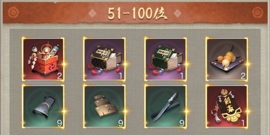 親密順位戦51-100位