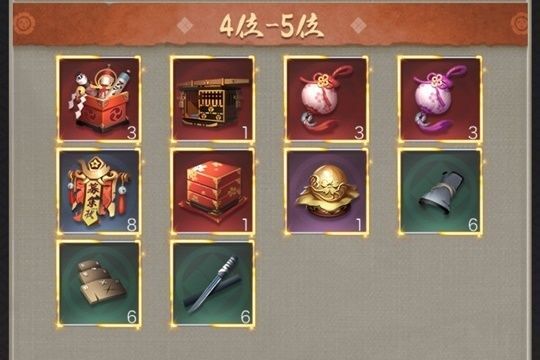 全20サーバ資質順位戦サーバー4-5位