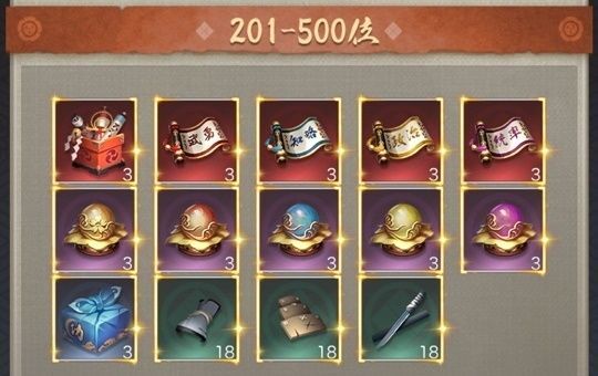 百鬼夜行_個人201-500位