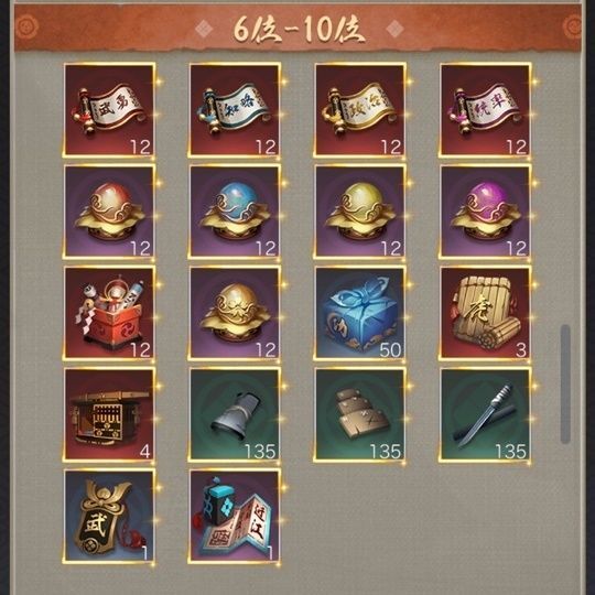 全20サーバー勢力順位戦個人6-10位