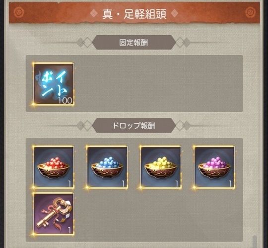 真・足軽組頭報酬