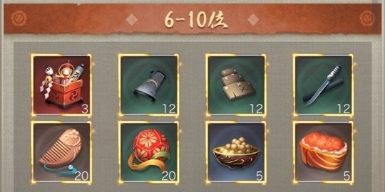 食糧順位戦6-10位