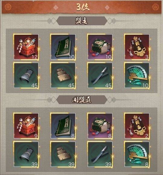 同盟親密順位戦3位