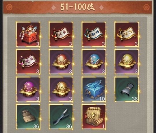 全10サーバー奉行所順位戦個人51-100位