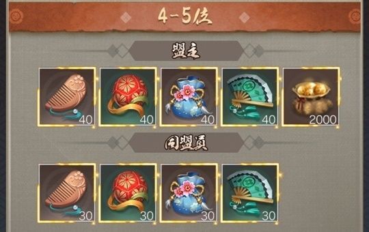 天下決戦予選4-5位