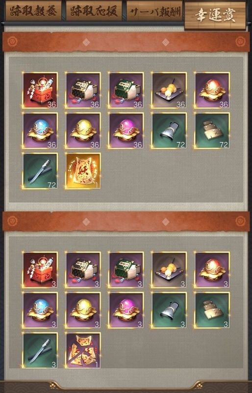 天下跡取り戦_幸運賞＆参加賞