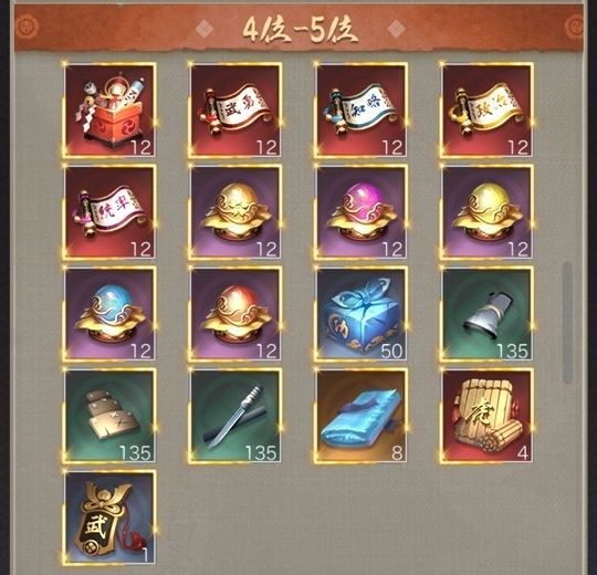 全10サーバー勢力順位戦個人4-5位