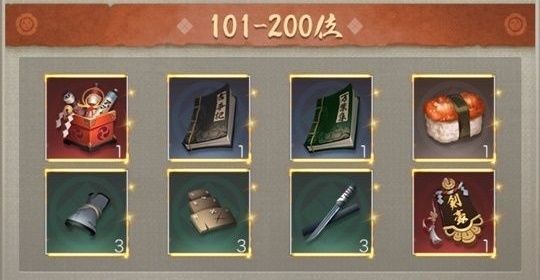 魅力順位戦101-200位