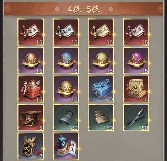 全サーバ釣り順位戦_4-5位