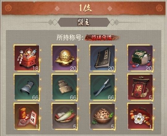 同盟資質順位戦1位盟主