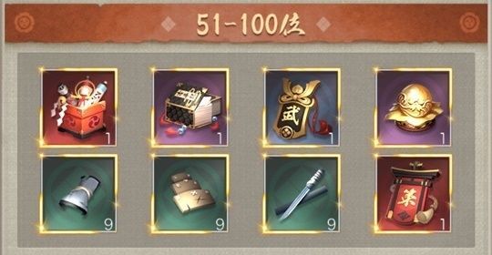 勢力順位戦51-100位