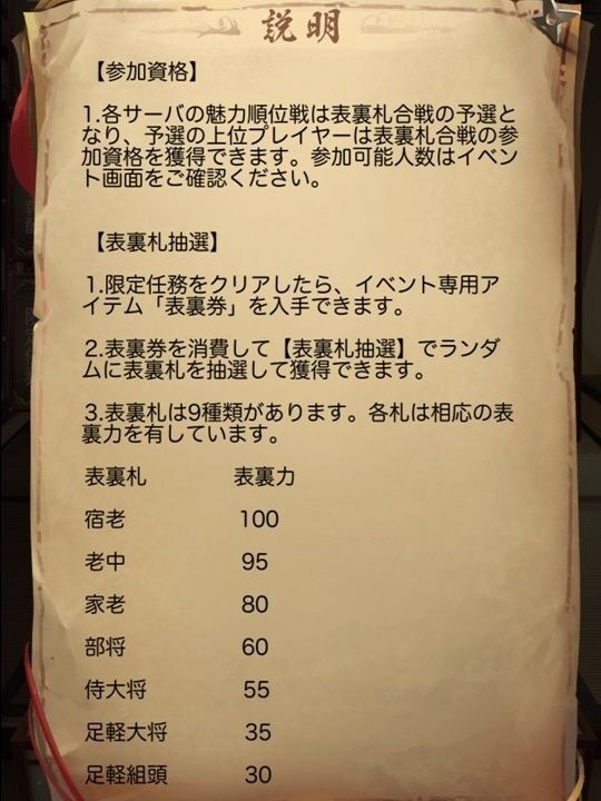 表裏合戦_説明1