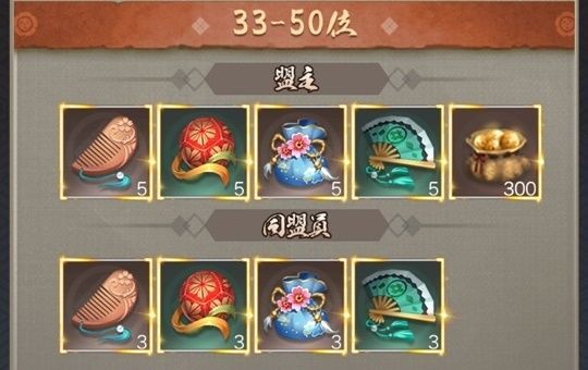 天下決戦予選33-50位