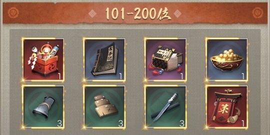 奉行所順位戦101-200位