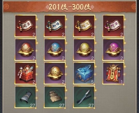 全20サーバー勢力順位戦個人201-300位