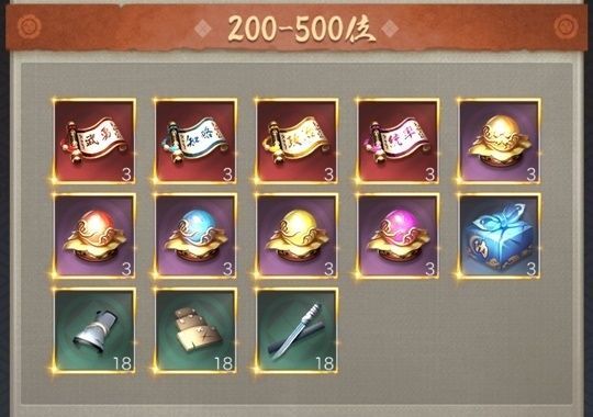 表裏合戦_個人200-500位