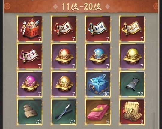 全10サーバー親密順位戦11-20位