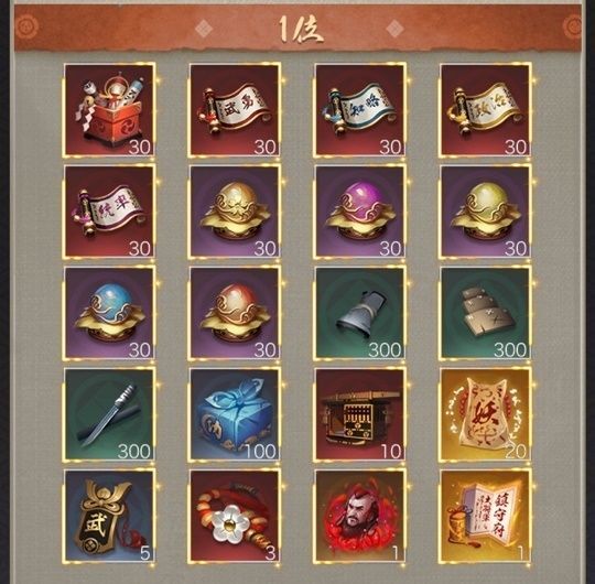 全20サーバ資質順位戦1位