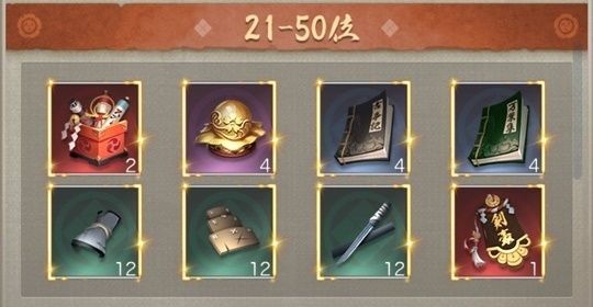 御鈴乱順位戦21-50位