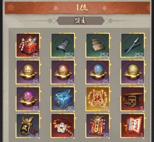 全サーバ同盟奉行所順位戦1位盟主