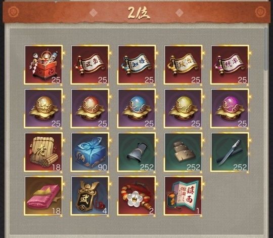 天下跡取り戦_個人2位