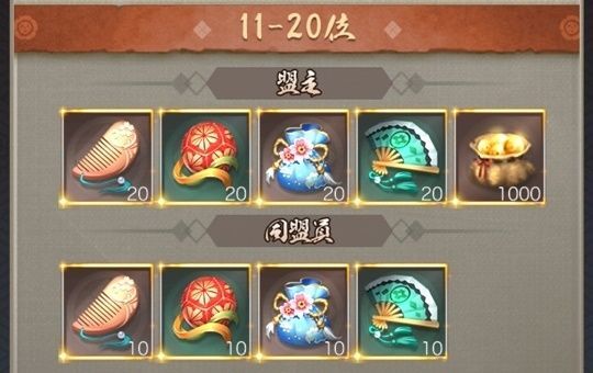 天下決戦予選11-20位