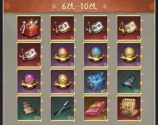 全10サーバー親密順位戦6-10位