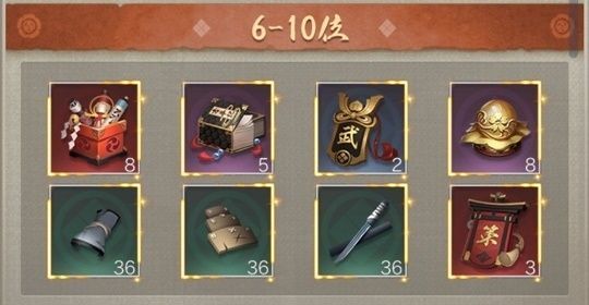 勢力順位戦6-10位