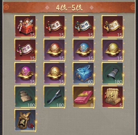 全20サーバー親密順位戦4-5位