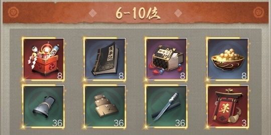 奉行所順位戦6-10位