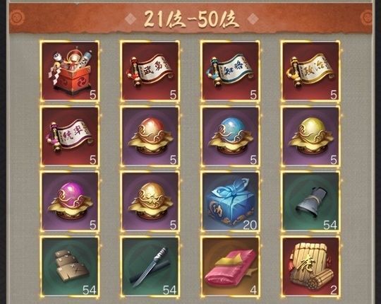 全10サーバー親密順位戦21-50位