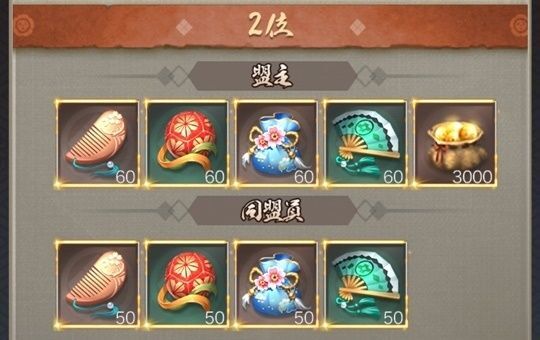 天下決戦予選2位