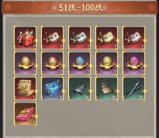 天下跡取り戦_個人51-100位