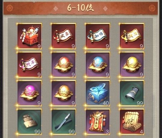 全10サーバー奉行所順位戦個人6-10位