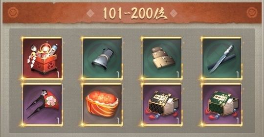 兵力順位戦101-200位