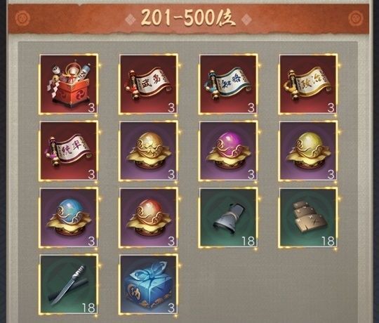 全20サーバー奉行所順位戦個人201-500位