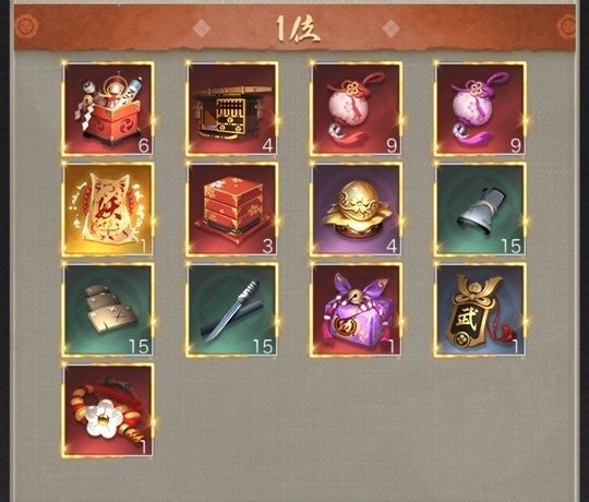 全20サーバ資質順位戦サーバー1位