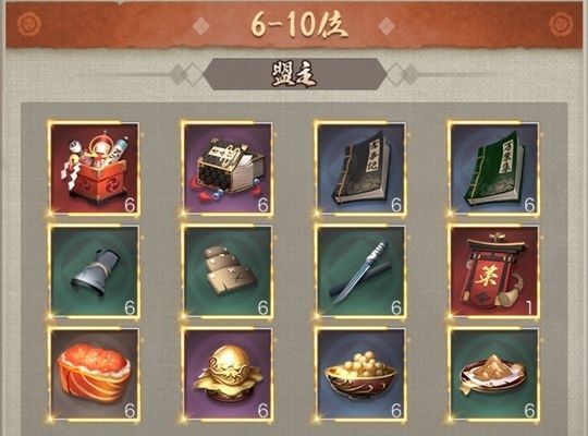 同盟奉行所順位戦6-10位盟主