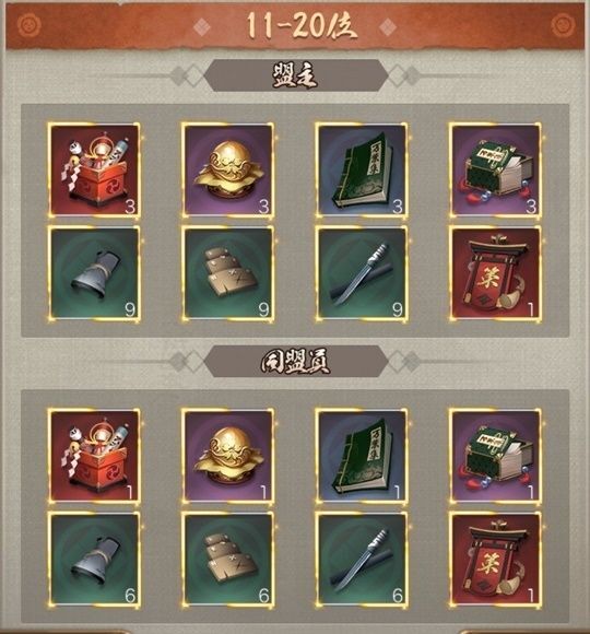 同盟経験順位戦11-20位