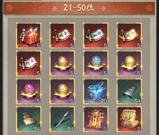 全10サーバー奉行所順位戦個人21-50位