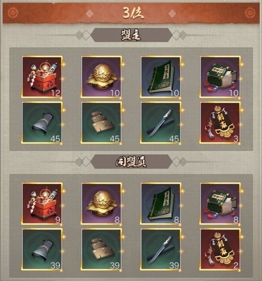 同盟御鈴乱順位戦3位