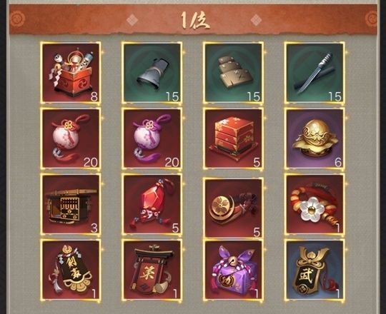 全20サーバー親密順位戦鯖1位