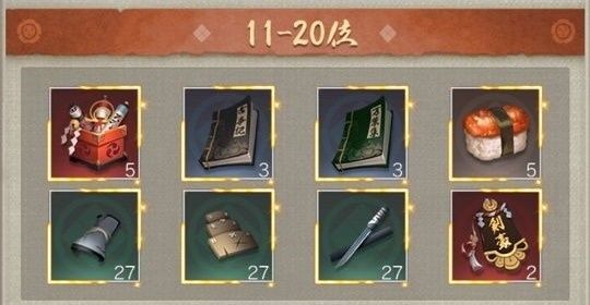 魅力順位戦11-20位