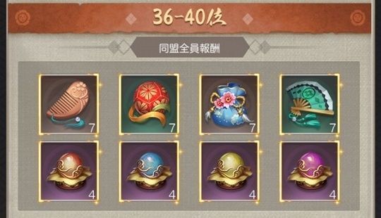 全サーバ同盟奉行所順位戦36-40位