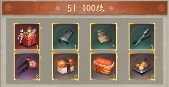 銀貨順位戦51-100位