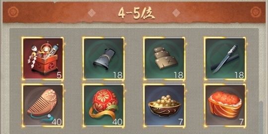 食糧順位戦4-5位