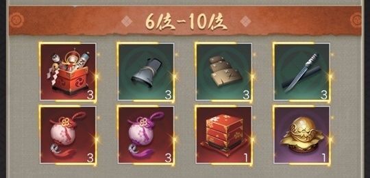 全20サーバー親密順位戦鯖6-10位