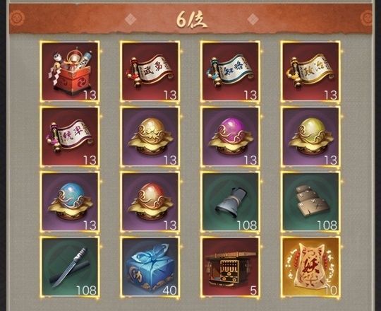 全20サーバ資質順位戦6位