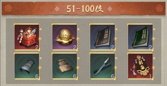 御鈴乱順位戦51-100位