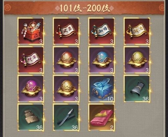 全20サーバー親密順位戦101-200位